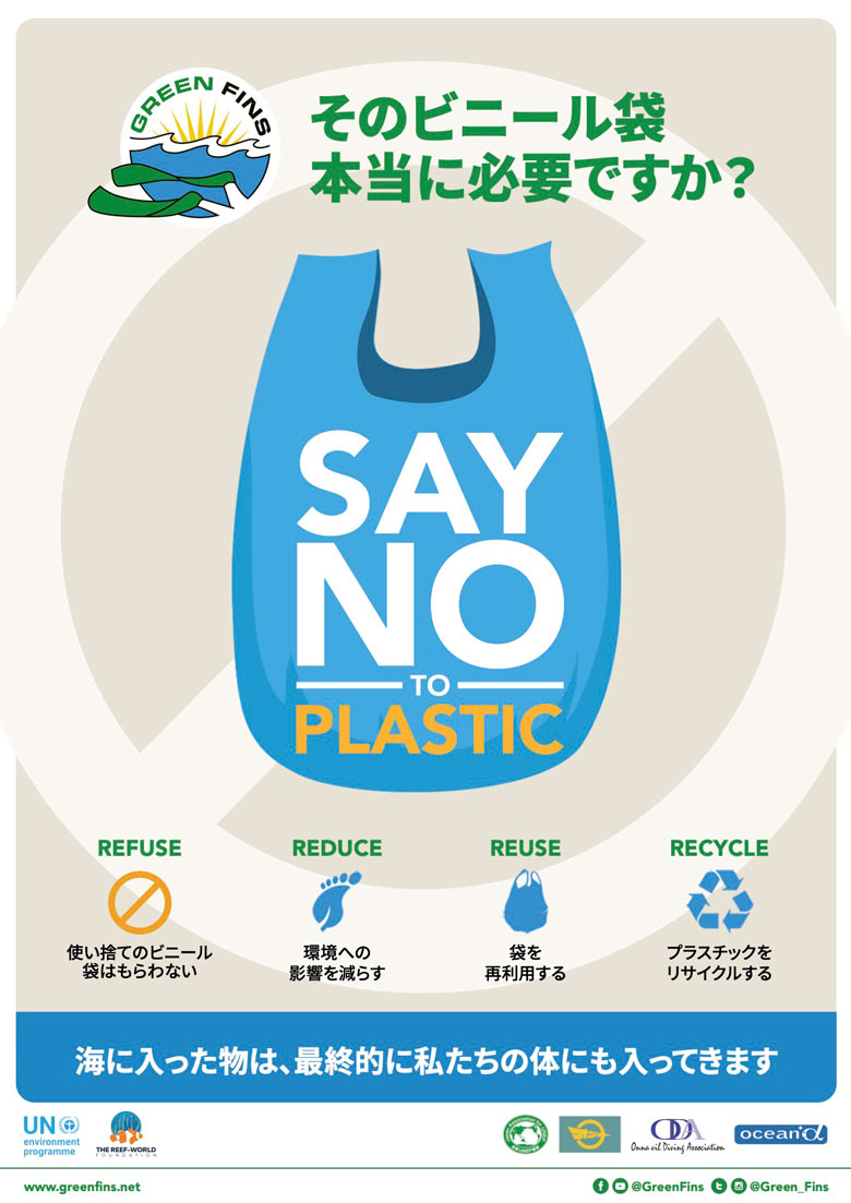 使い捨てプラスチック製品の不使用